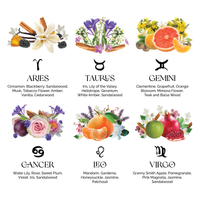 Zodica Perfumery - Zodiac Perfumette Mini Perfume: Leo