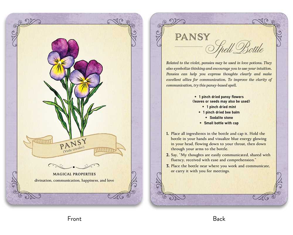 Green Witch's Deck of Magical Herbalism by Arin Murphy-Hiscock