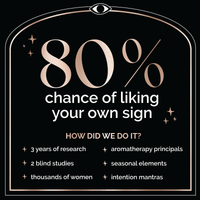 Zodica Perfumery - Zodiac Perfumette Mini Perfume: Gemini